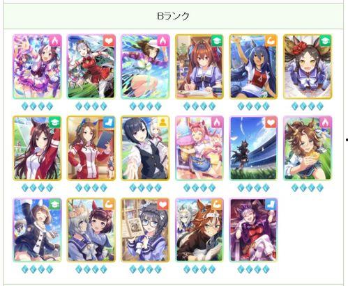 赛马娘支援卡最新爆料,神秘角色登场,赛马娘阵容再升级!